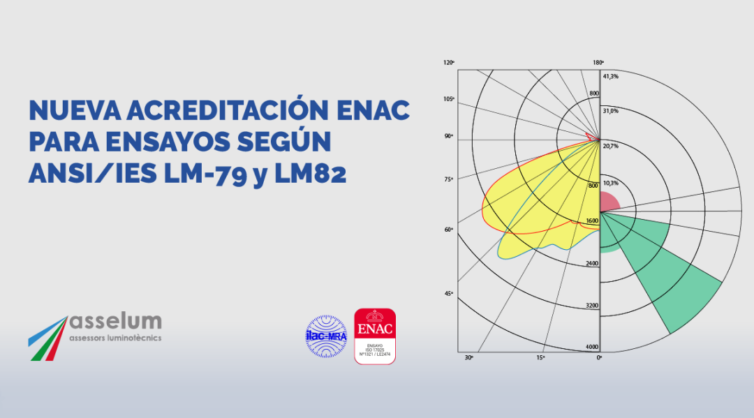 acreditacion-ENAC-para-ensayos-segun-ANSI-IES-LM-82-y-LM-79-copia-1