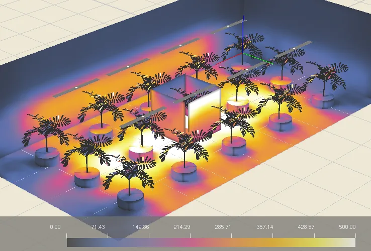 Simulación 3D de la distribución de PPFD en un cultivo bajo iluminación LED lineal