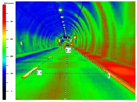 tunel