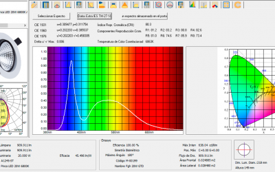 La nueva versión de LITESTAR 4D 4.01 está lista para ser descargada